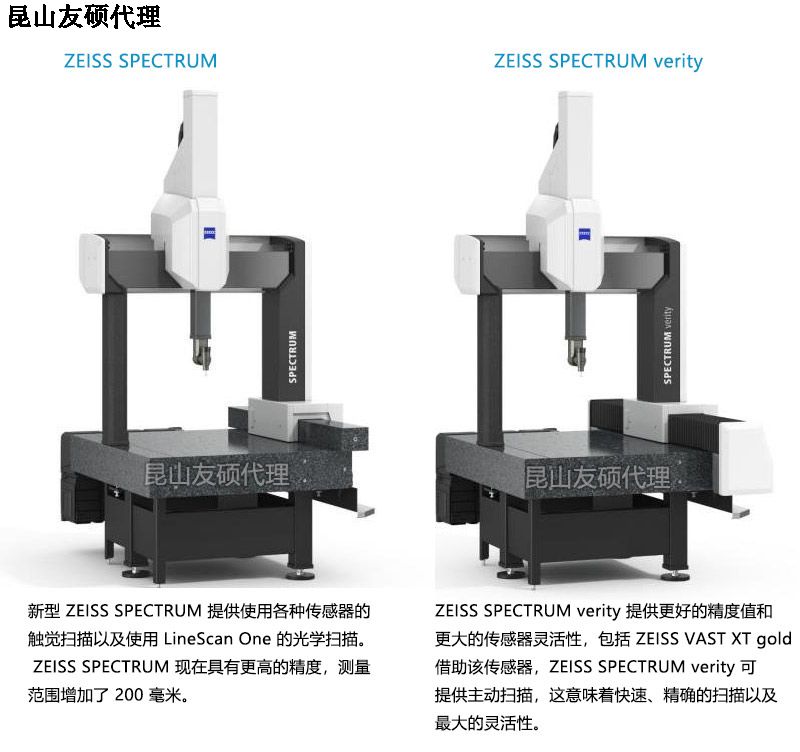 南岸蔡司三坐标SPECTRUM