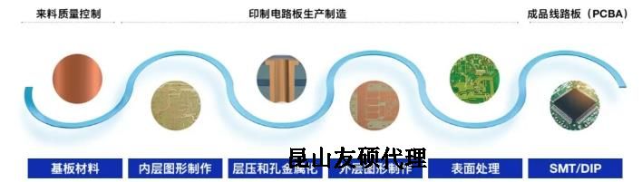 南岸蔡司南岸扫描电镜